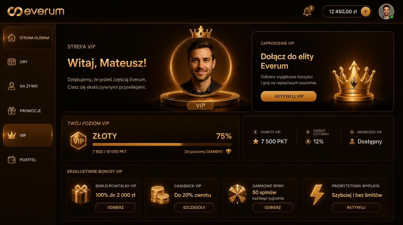 Akcent VIP: symbol korony, strefa dla graczy o wysokim statusie