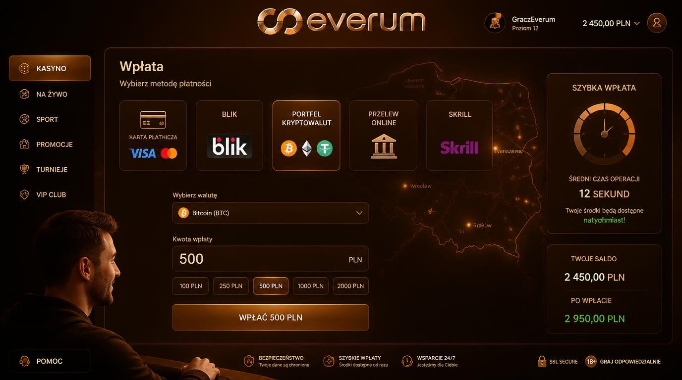 wybór metod wpłat w Everum Casino dla polskiego gracza
